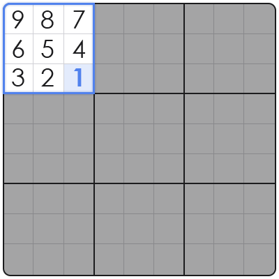 sudoku tips advanced